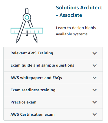 Valid Identity-and-Access-Management-Architect Exam Voucher